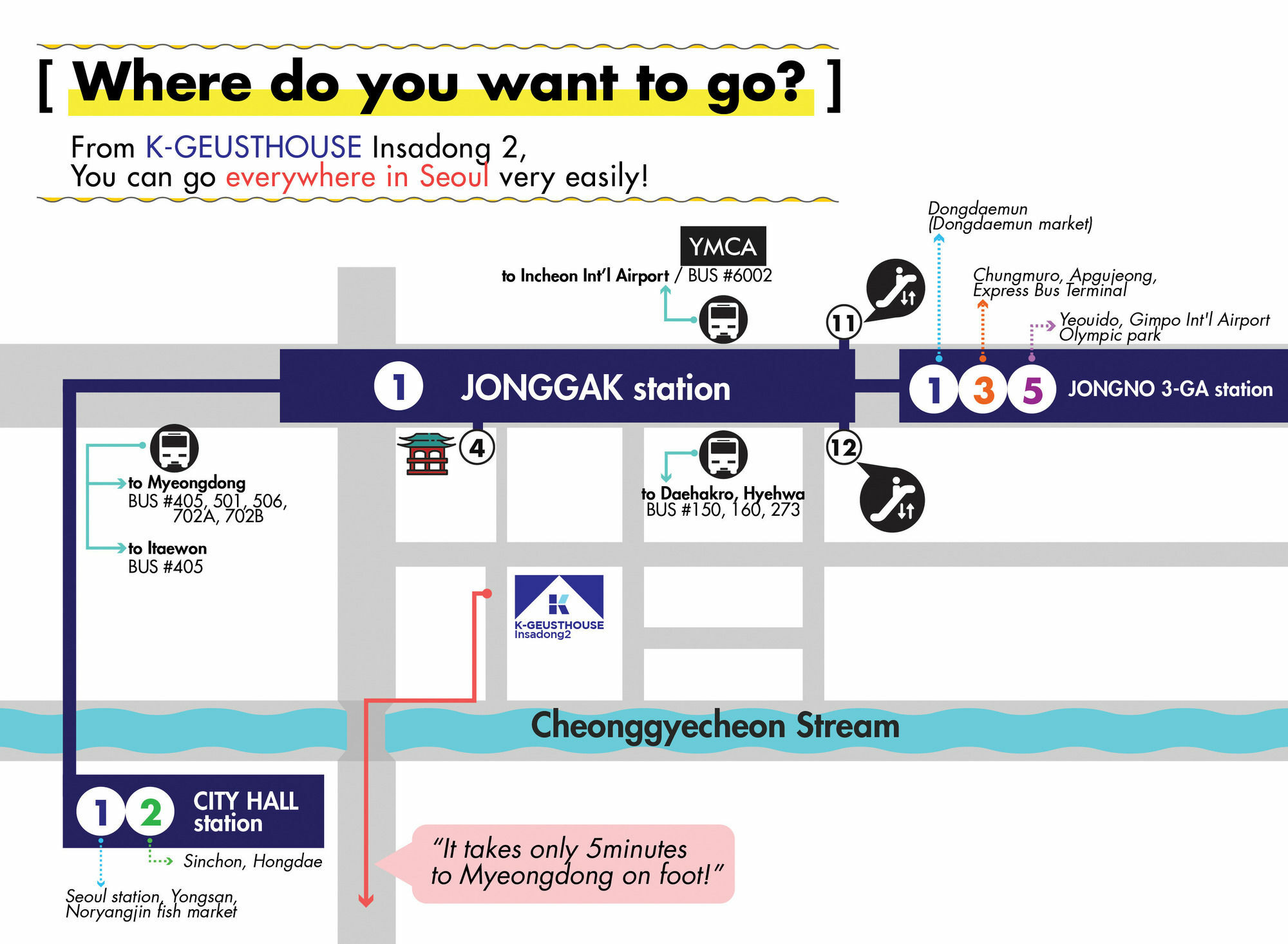 K-Guesthouse Insadong 2 Myeongdong Seoul Exterior photo